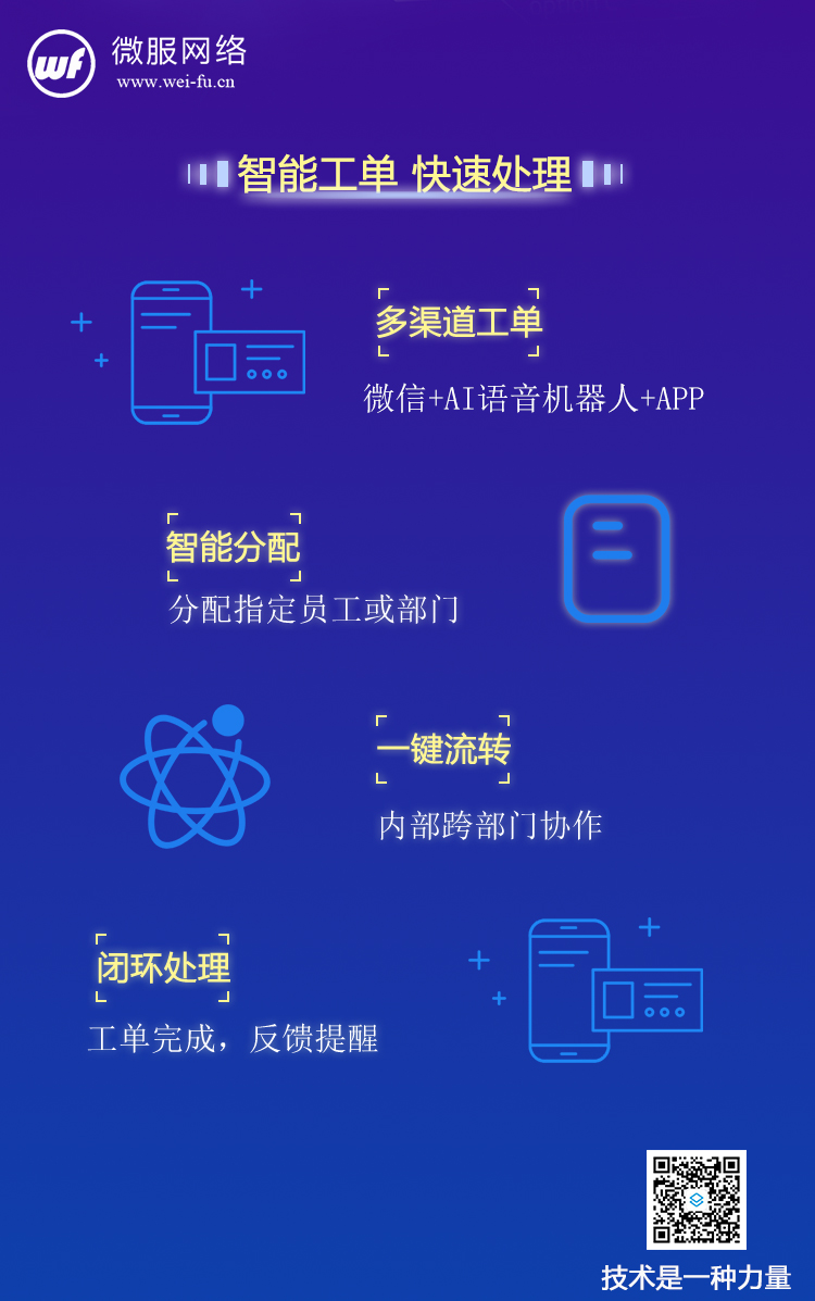 微服网络智能工单系统.jpg