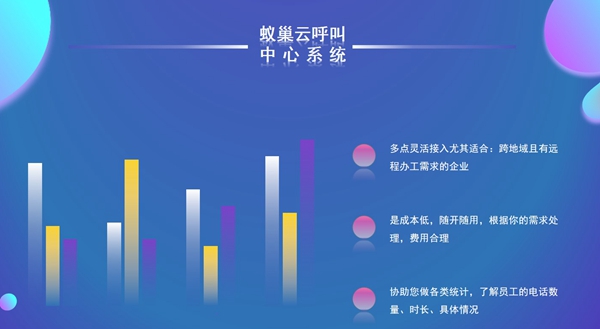 蚁巢云呼叫中心系统：疫情当前如何远程办公，才能更好的获客轻松管理.jpg