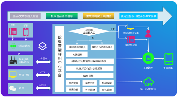 VIKI疫情防控智能语音机器人解决方案.png