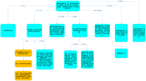 自主排查机器人_副本.png